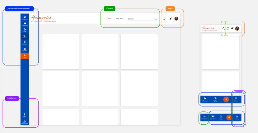 Afbeelding met schermopname, diagram, tekst, lijnAutomatisch gegenereerde beschrijving